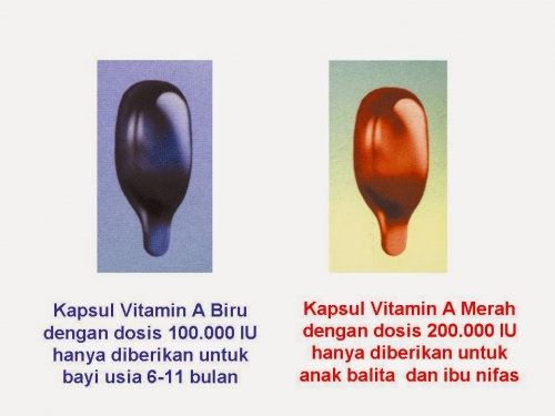 Kapsul Vitamin A